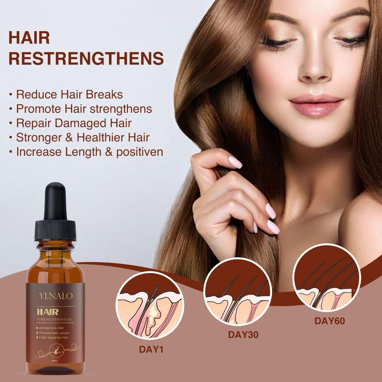 Hair Growth Oil With Biotin And Castor 30 ML (Pack Of 2)